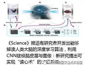 譚鐵牛院士談人工智能發(fā)展動(dòng)態(tài) 全方位展示最新進(jìn)展