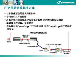 Systimax康普布線產(chǎn)品與北京恒安思科合作推動(dòng)網(wǎng)絡(luò)科技發(fā)展