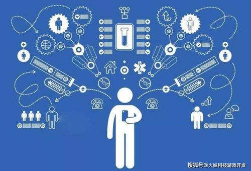 火妹科技 多元發(fā)展驅(qū)動網(wǎng)絡科技技術(shù)新突破