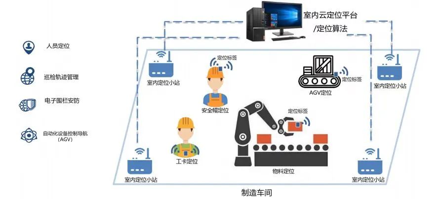 艾坦姆合金成功入選濟(jì)寧市“5G+工業(yè)互聯(lián)網(wǎng)”典型應(yīng)用場(chǎng)景 開(kāi)啟工業(yè)互聯(lián)網(wǎng)數(shù)據(jù)服務(wù)新范式